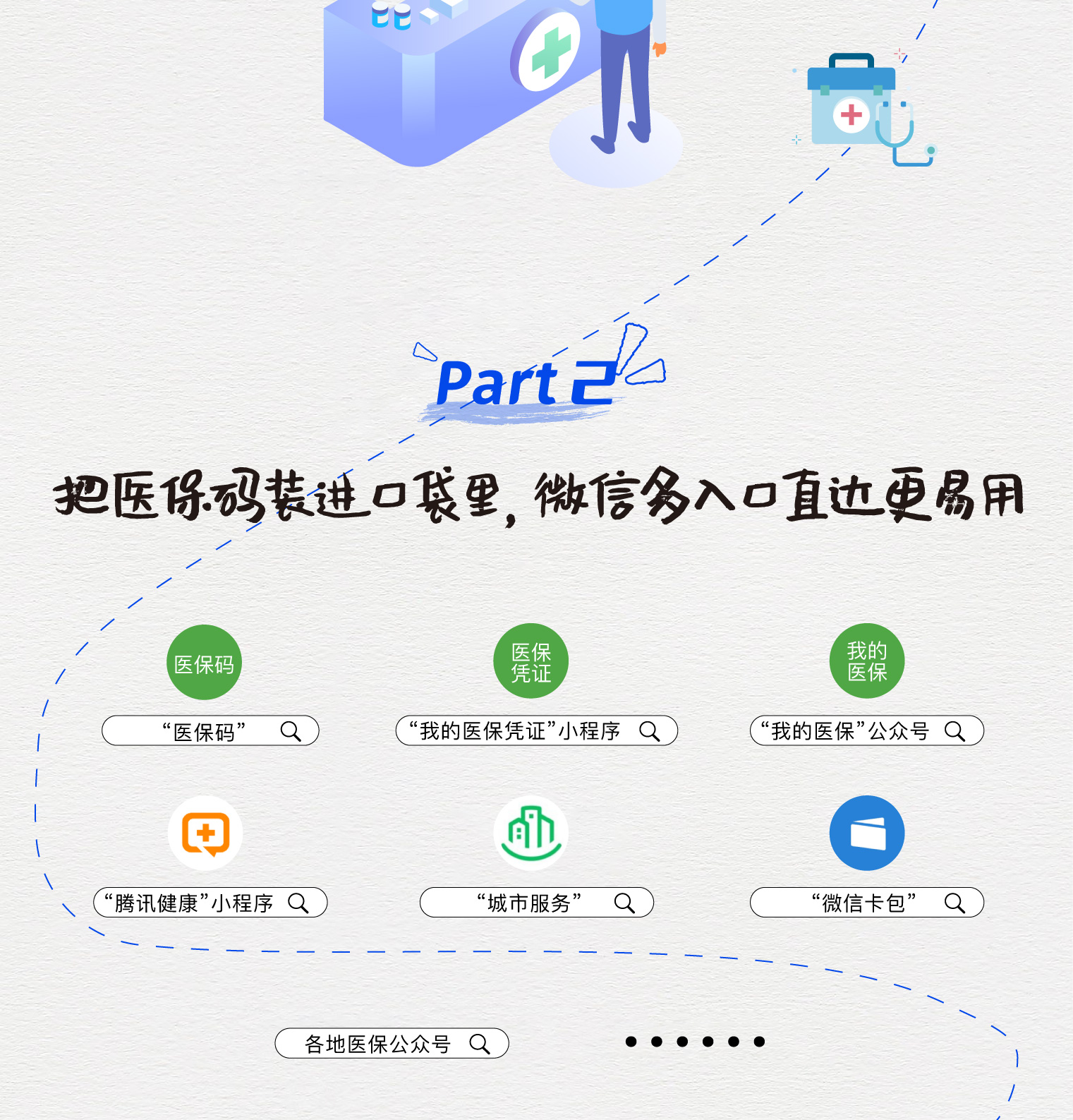 清镇最新医保取现中介微信方法分析(最方便真实的清镇急用钱如何提取医保卡里的钱方法)