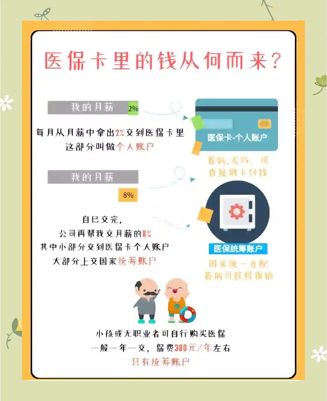 清镇最新怎么把医保卡里的钱取出来方法分析(最方便真实的清镇医保卡提取现金方法方法)