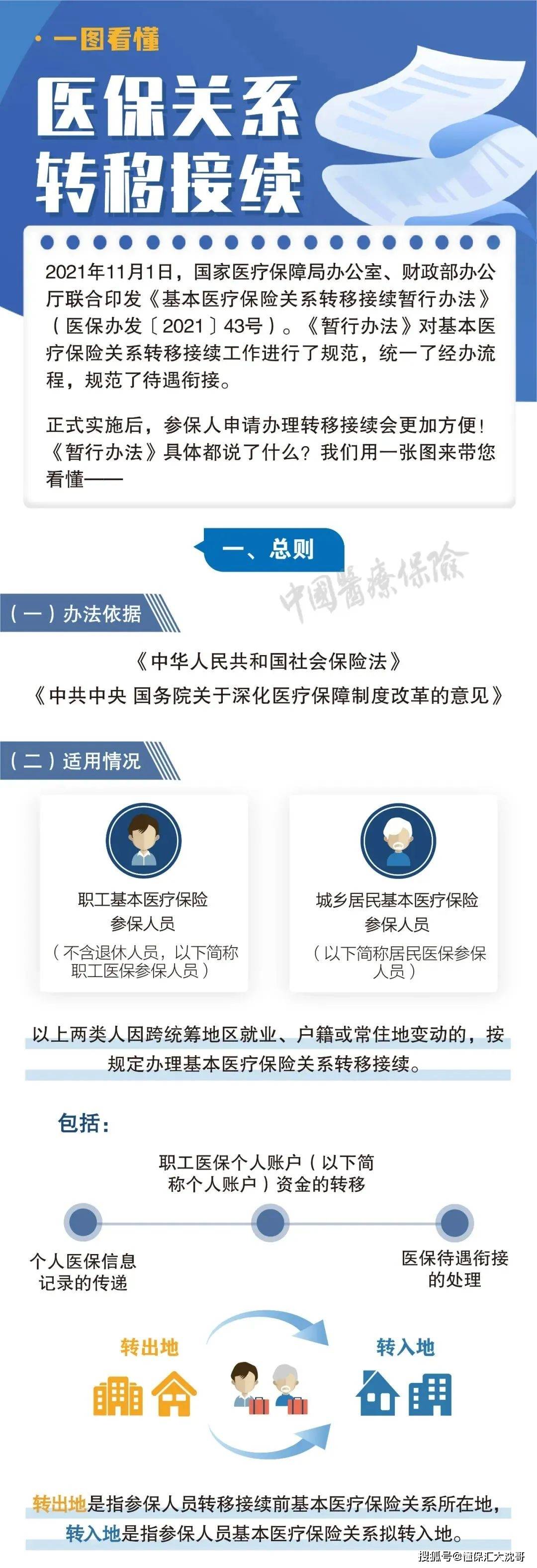 清镇最新医保怎么套现提现取现方法分析(最方便真实的清镇医保钱如何套现方法)