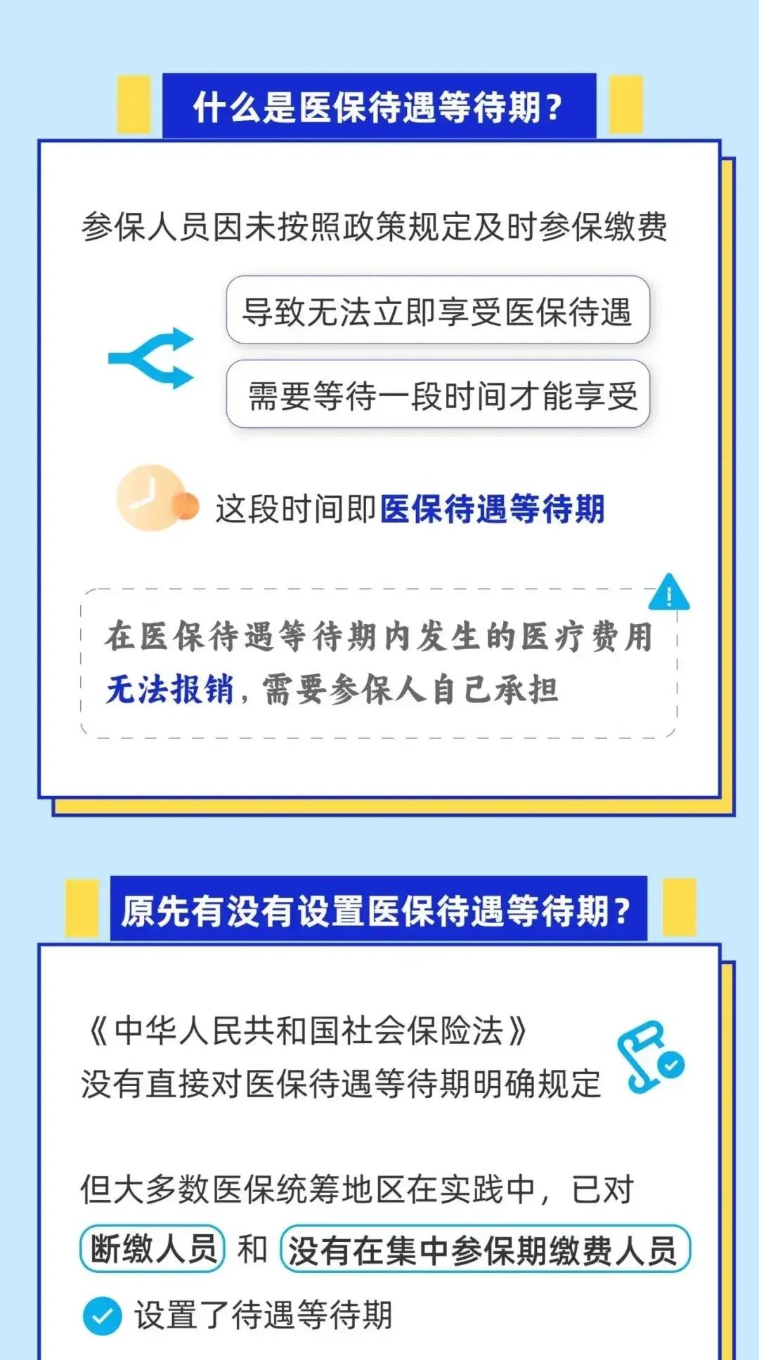 清镇关于套医保卡联系方式2025的信息