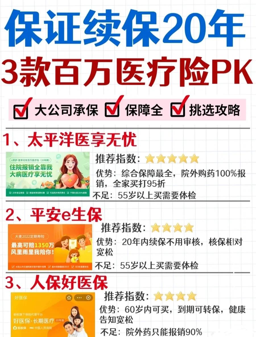 清镇最新医疗保险60%和100%区别方法分析(最方便真实的清镇医保缴费比例60%和100%的区别方法)