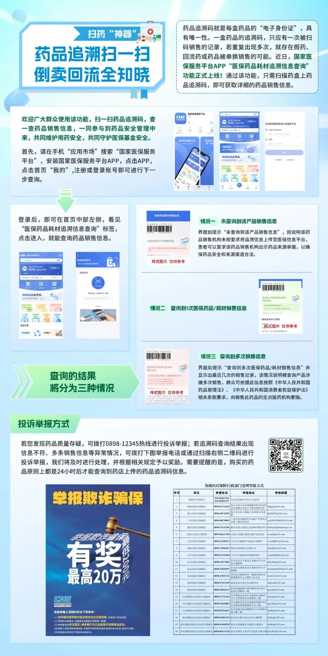 清镇最新医保套现最简单方法方法分析(最方便真实的清镇医保套现最简单方法有哪些方法)